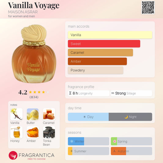 Vanilla Voyage By Maison Asrar EDP 100ml - UNISEX