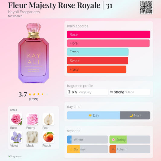 Kayali Fleur Majesty Rose Royale I 31 EDP 100ml