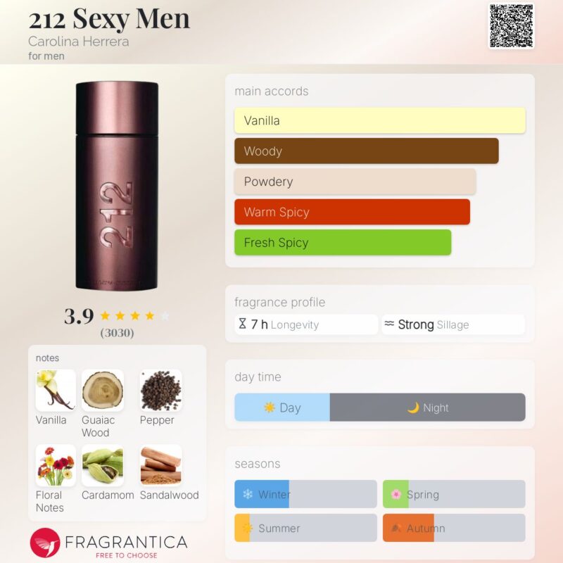 212 Sexy Men EDT 100ml