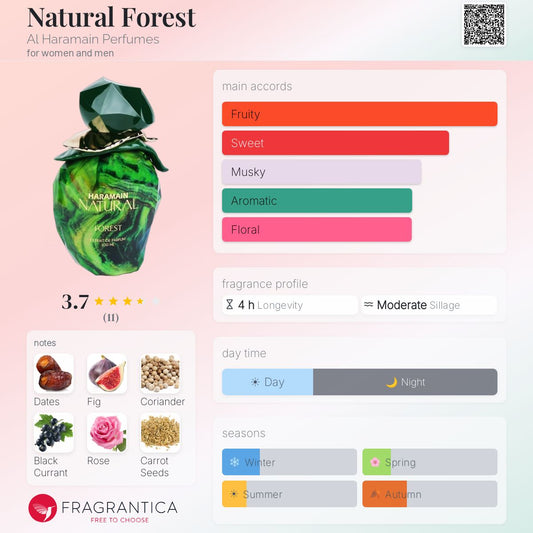 Al Haramain Natural Forest EDP 100ml