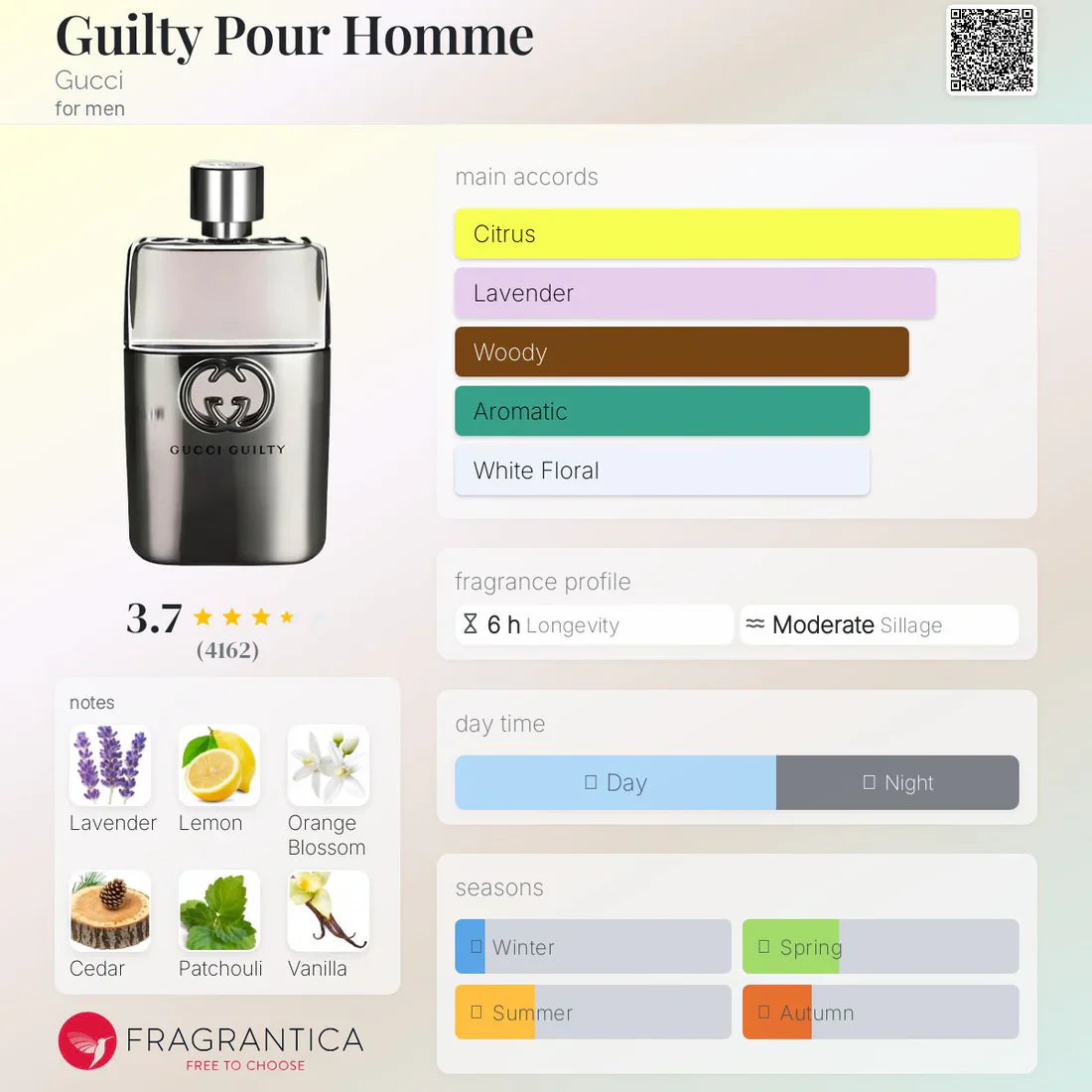 Gucci Guilty Pour Homme EDT 90ml