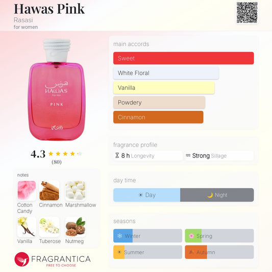 Hawas Pink By Rasasi EDP 100ml