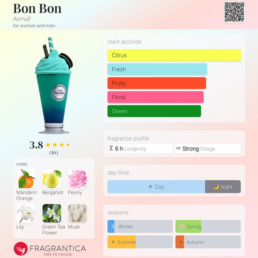Bon Bon By Armaf EDP 100ml