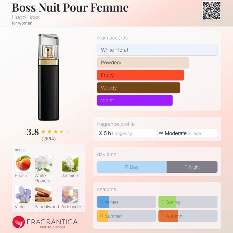 Hugo Boss Nuit Pour Femme EDP 90ml