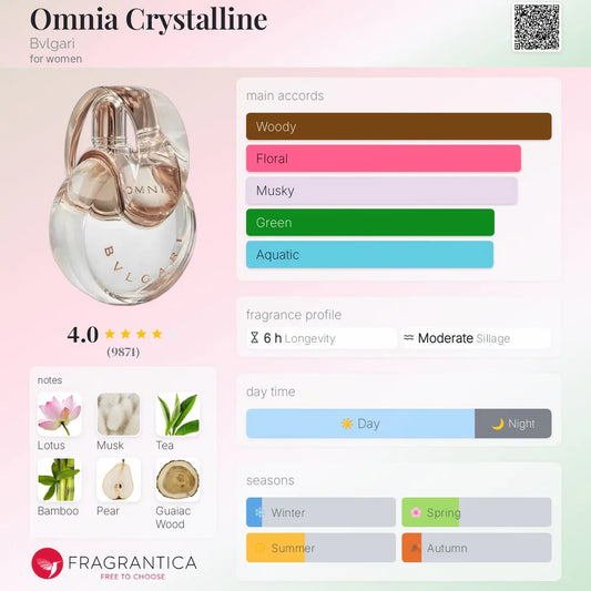 Bvlgari Omnia Crystalline EDT 65ml