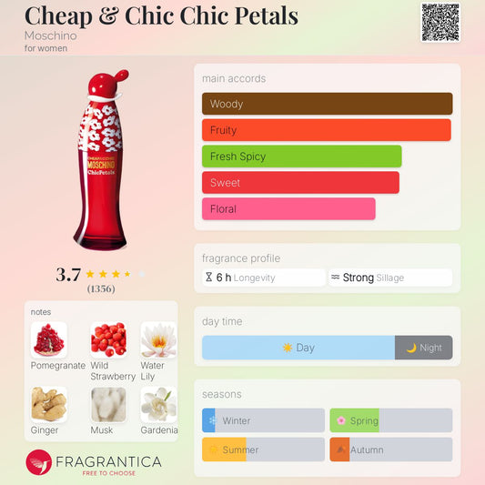 Moschino Cheap & Chic Chic Petals EDT 100ml