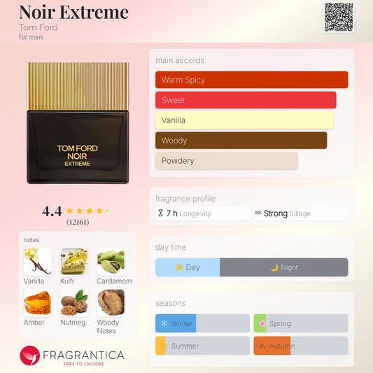 Tom Ford Noir Extreme EDP 100ml