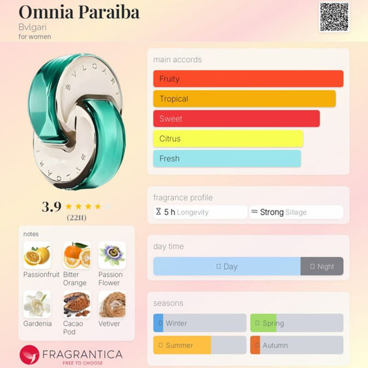 Bvlgari Omnia Paraiba EDT 65ml