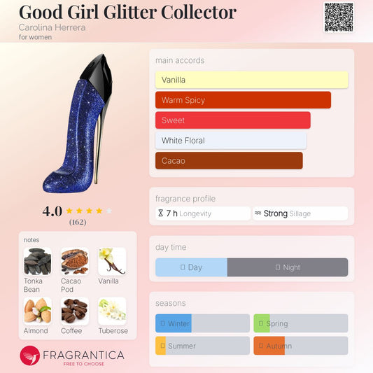 CH Good Girl Collector Edition EDP 80ml (Blue Glitter Heel)