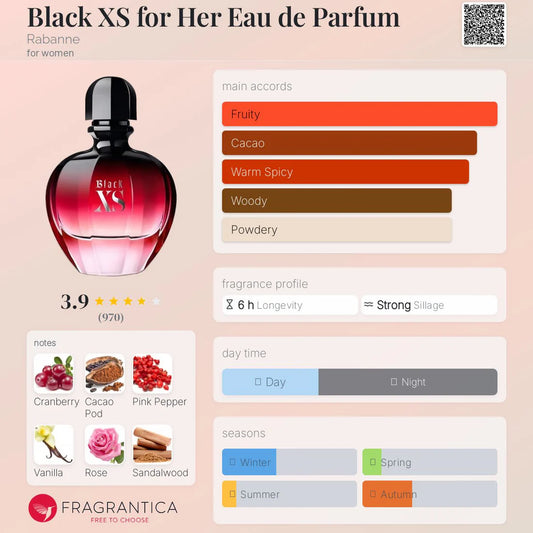 Paco Rabanne Black XS EDP 80ml