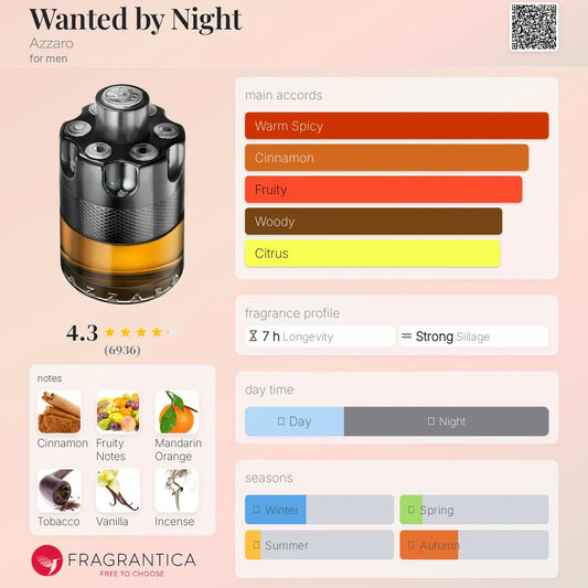 Azzaro Wanted By Night EDT 100ml