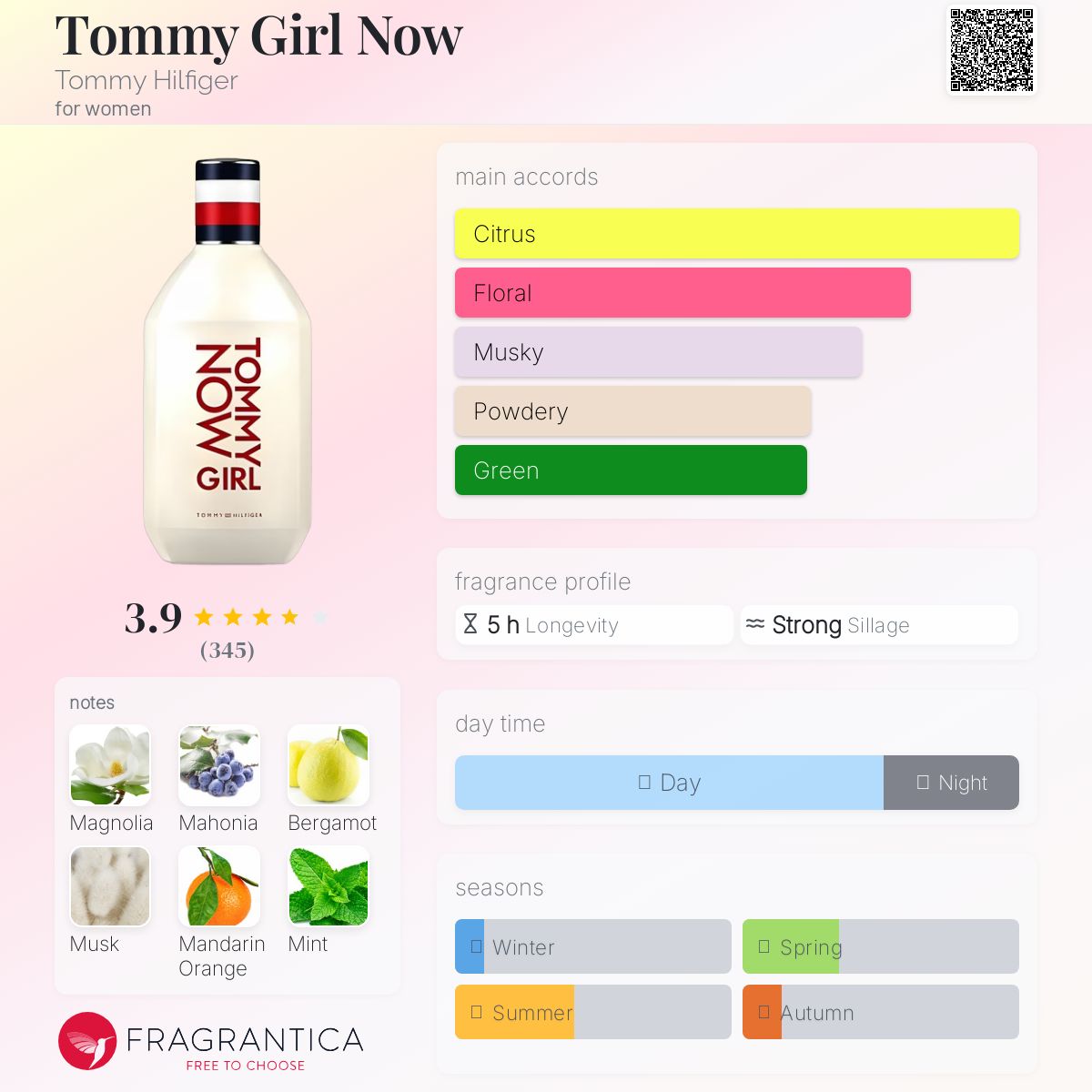 Tommy Girl Now EDT 100ml