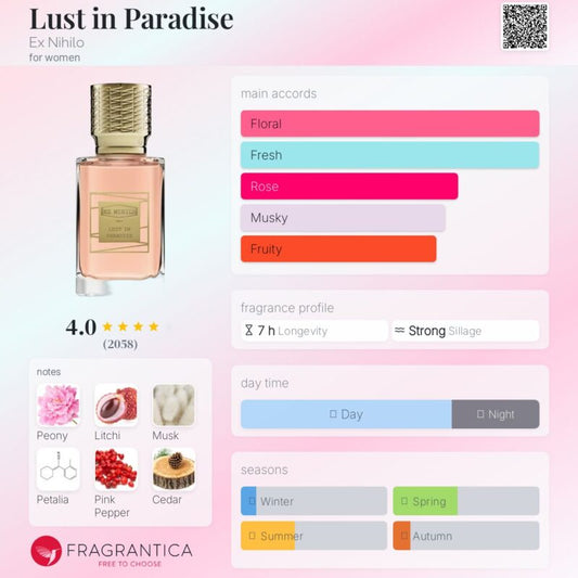 Lust In Paradise By Ex Nihilo EDP 100ml