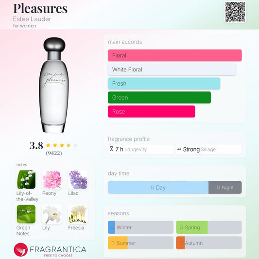 Esteé Lauder Pleasures EDP 100ml