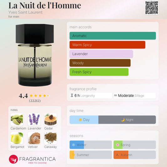 YSL La Nuit De L'Homme EDT 100ml