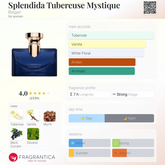 Bvlgari Splendida Tubereuse Mystique EDP 100ml