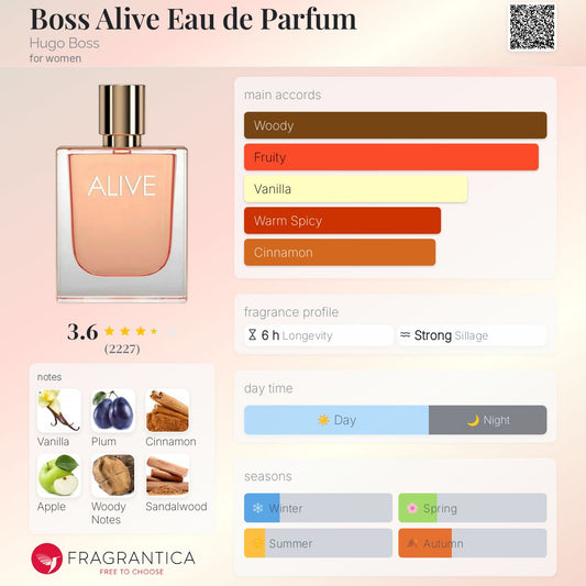 Hugo Boss ALIVE EDP 80ml