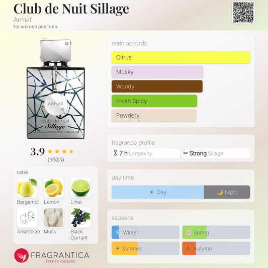 Club De Nuit Sillage By Armaf EDP 105ml - UNISEX