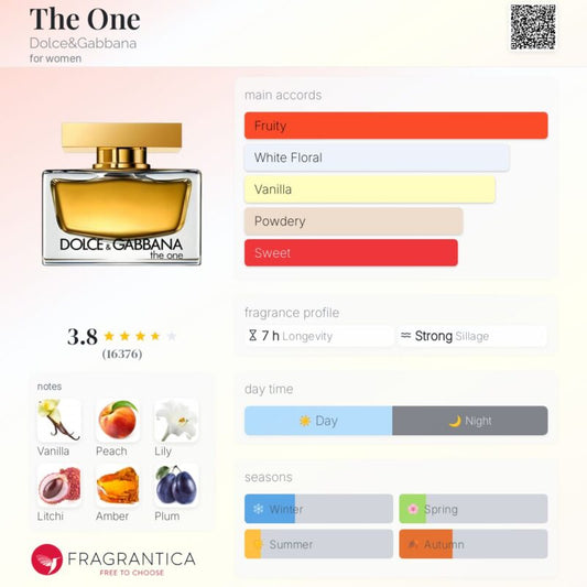 D&G The One EDP 75ml