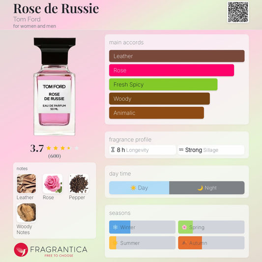 Tom Ford Rose De Russie EDP 100ml