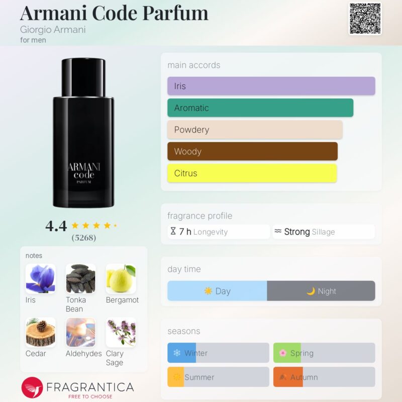 Giorgio Armani Code EDT 100ml