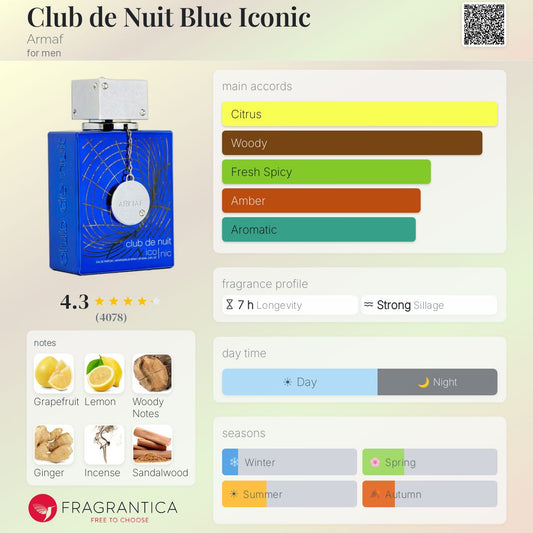 Club De Nuit Iconic By Armaf EDT 105ml