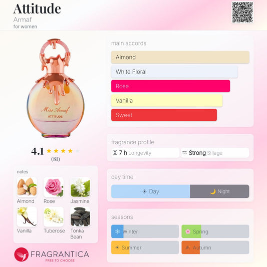 Miss Armaf ATTITUDE By Armaf EDP 100ml