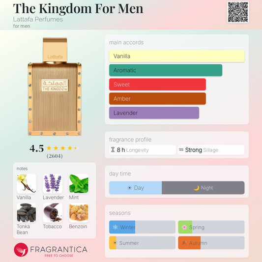 The Kingdom By Lattafa 100ml