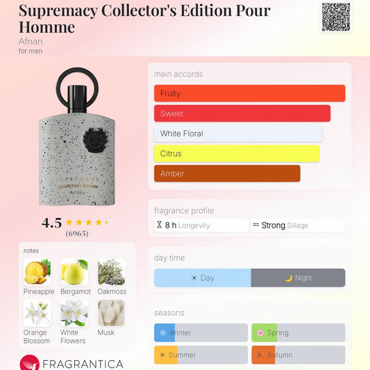 Supremacy Collector's Edition By Afnan EDP 100ml