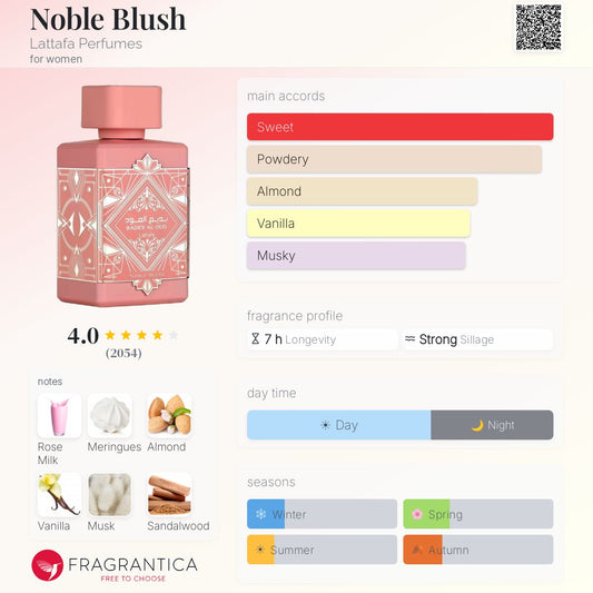 Badee Al Oud Noble Blush By Lattafa EDP 100ml