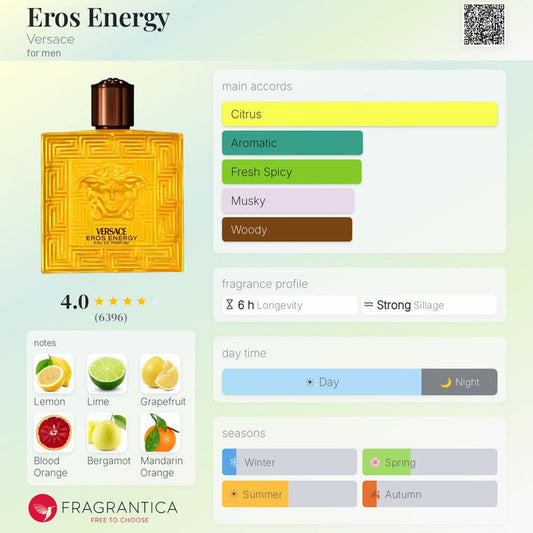 Versace Eros Energy EDP 100ML