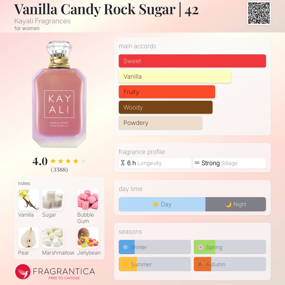 Kayali Vanilla Candy Rock Sugar