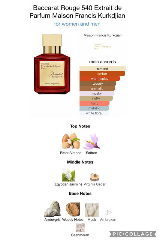 Baccarat Rouge 540 EXTRAIT De Parfum 70ml (Red)