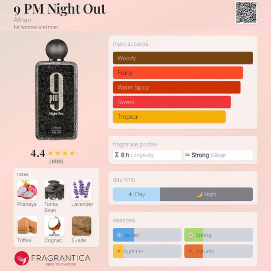 9pm Night Out By Afnan EDP 100ml