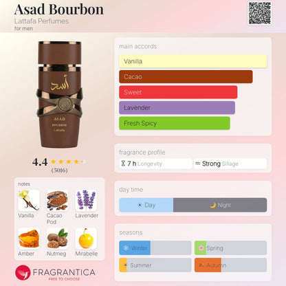 Asad Bourbon By Lattafa EDP 100ml