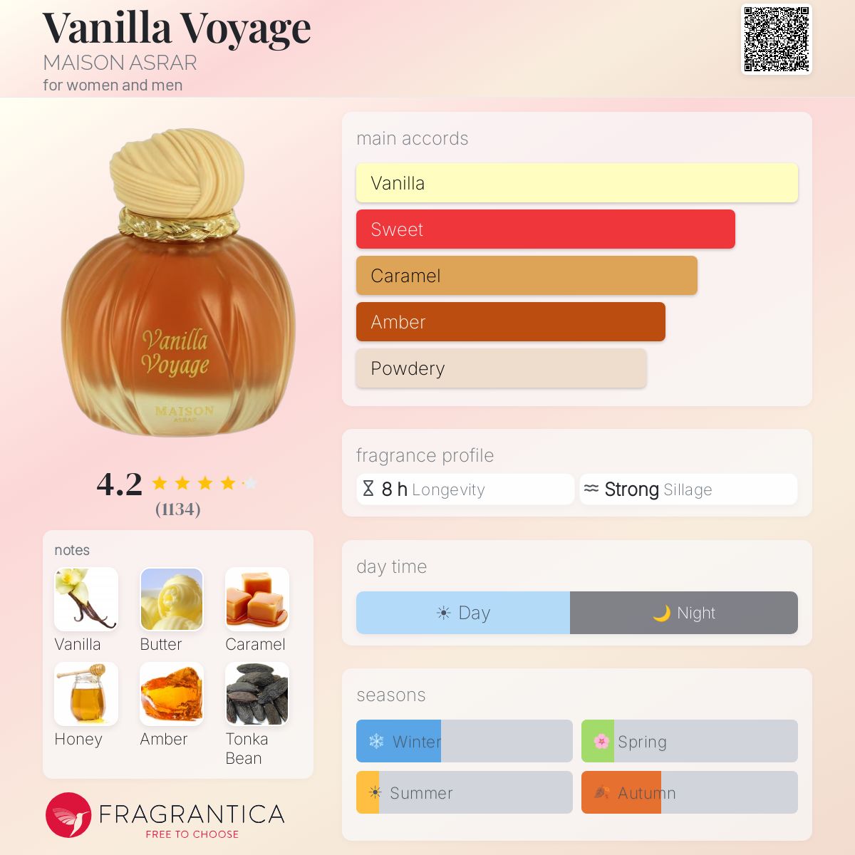 Vanilla Voyage By Maison Asrar EDP 100ml - UNISEX