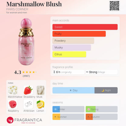 Marshmallow Blush By Paris Corner EDP 100ml