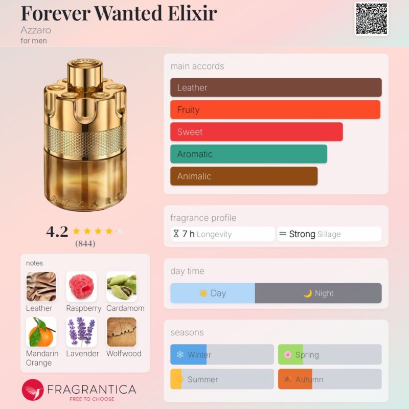 Azzaro Wanted FOREVER Elixir EDP 100ml