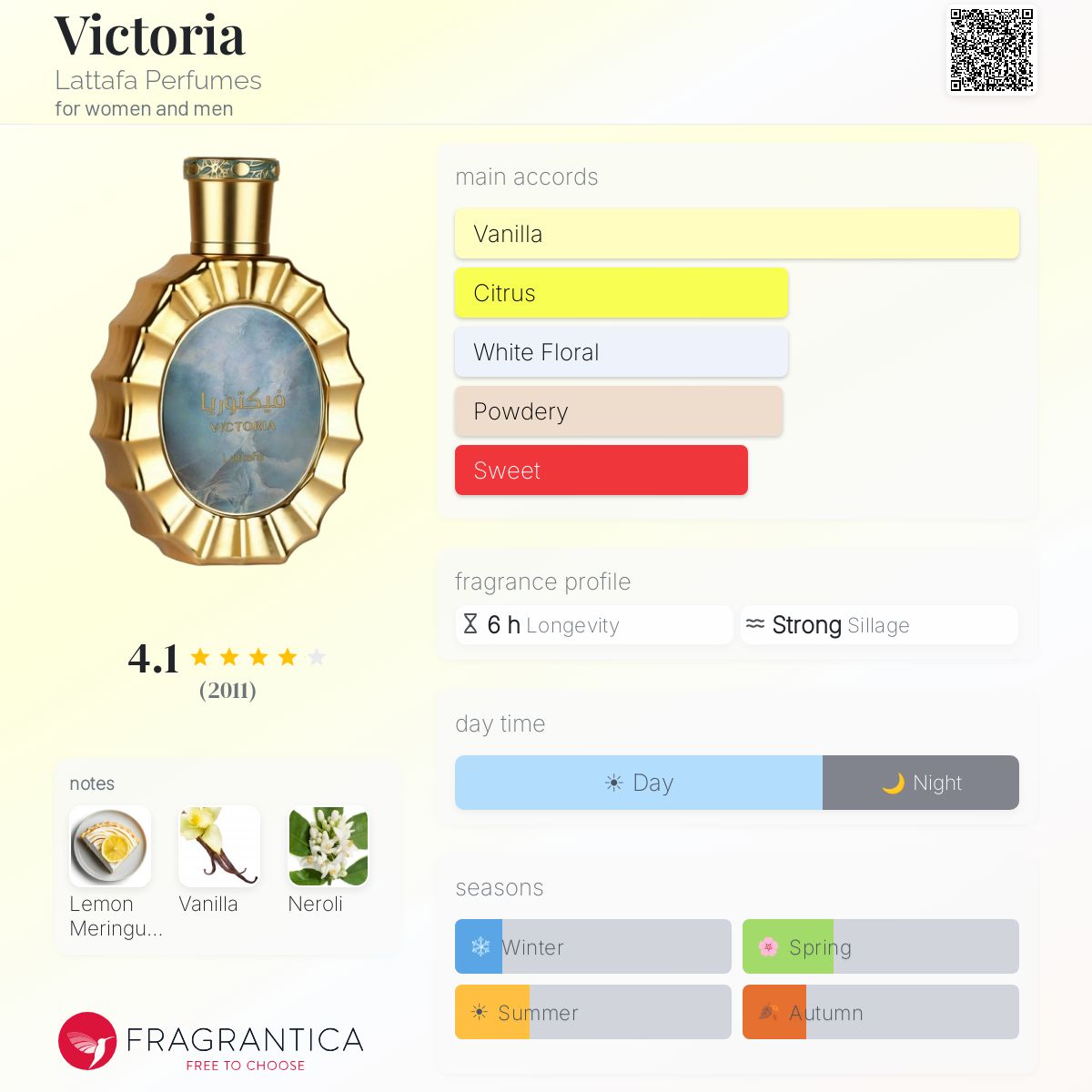 Victoria By Lattafa EDP 100ml