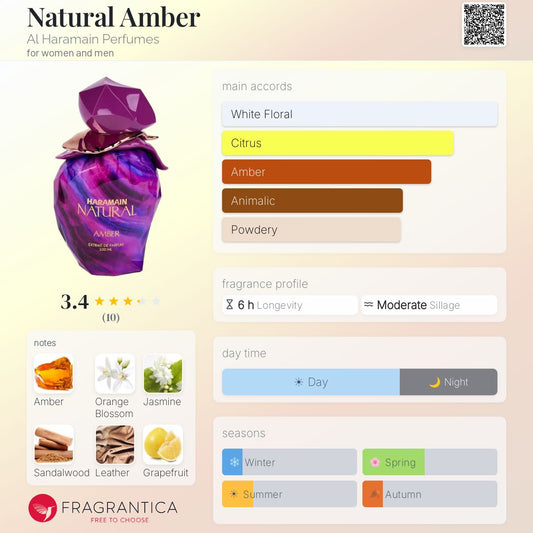 Al Haramain Natural Amber EDP 100ml