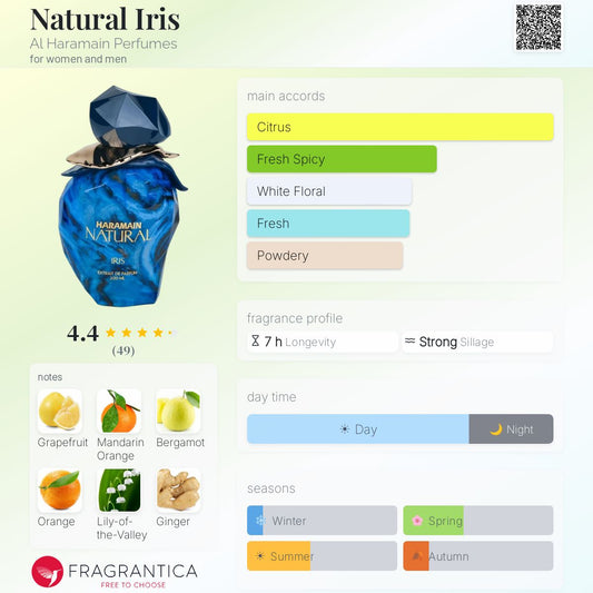 Al Haramain Natural Iris EDP 100ml