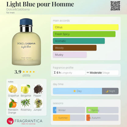 D&G Light Blue Pour Homme EDT 100ml