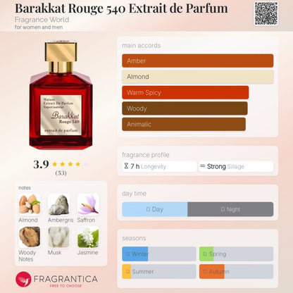 Baccarat Rouge 540 EXTRAIT De Parfum 70ml (Red)