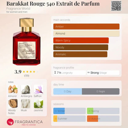 Baccarat Rouge 540 EXTRAIT De Parfum 70ml (Red)