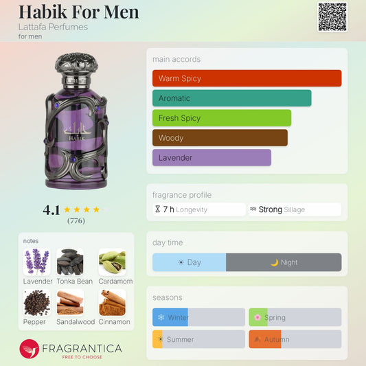 Habik For Men By Lattafa EDP 100ml