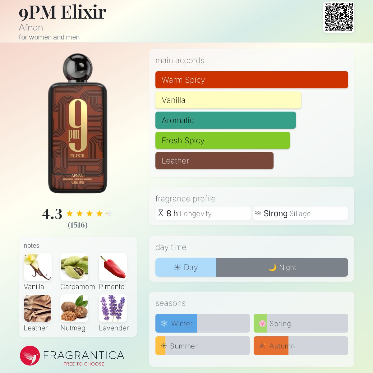 9pm ELIXIR By Afnan EDP 100ml - UNISEX