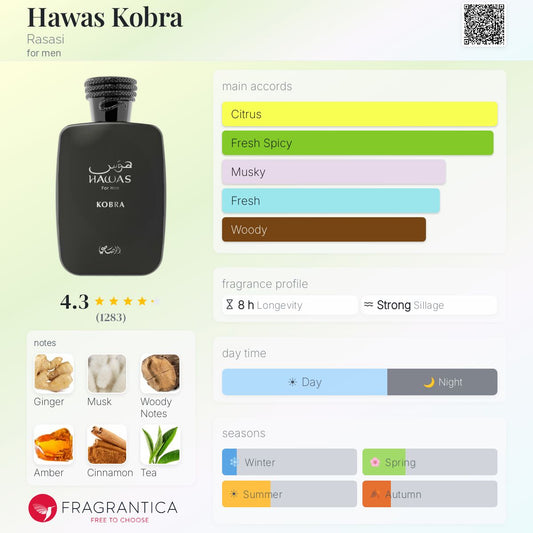 Hawas Kobra By Rasasi EDP 100ml
