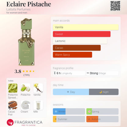 Eclaire Pistache By Lattafa EDP 100ml - UNISEX