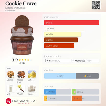 Give Me Gourmand COOKIE CRAVE By Lattafa EDP 75ml