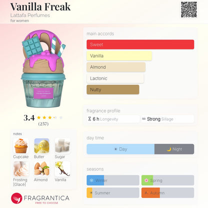Give Me Gourmand VANILLA FREAK By Lattafa EDP 75ml